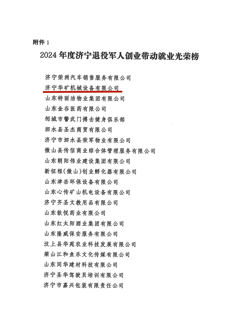 2.7關(guān)于公布2024年度“濟(jì)寧退役軍人創(chuàng)業(yè)帶動(dòng)就業(yè)光榮榜”及“就業(yè)合作企業(yè)光榮榜”的通知_02.jpg